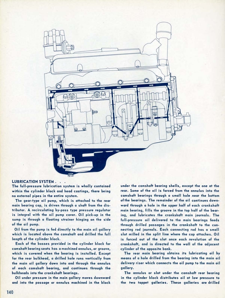 n_1955 Chevrolet Engineering Features-140.jpg